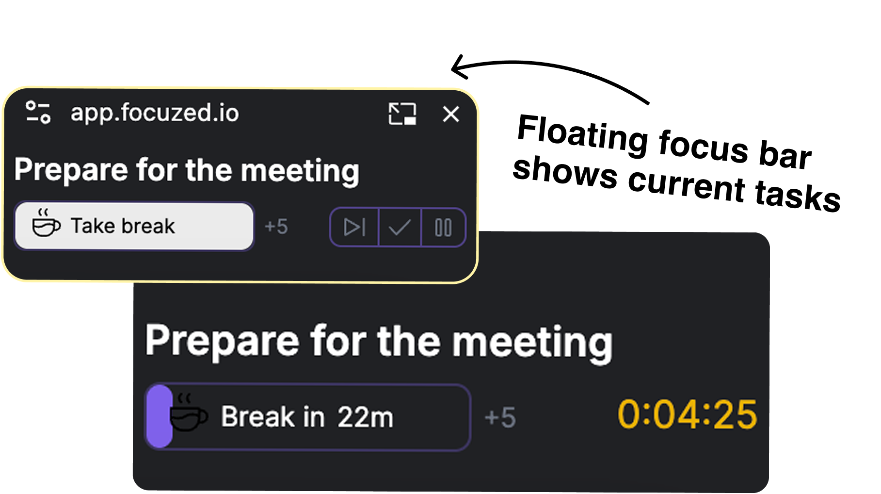 Energy-based Pomodoro